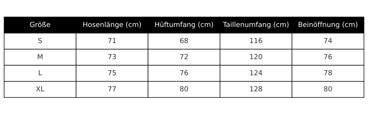 FURMO – Basic Jorts