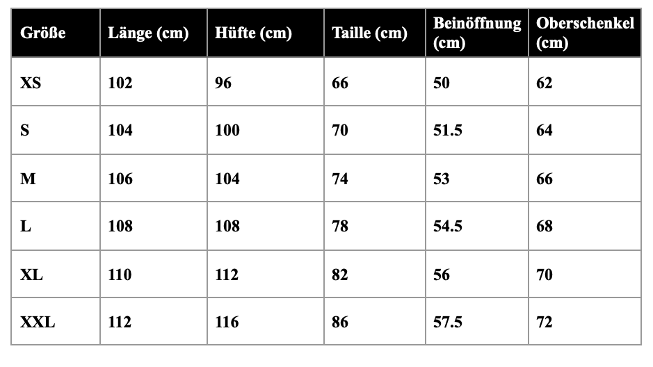 FURMO - Dust Phase Cargo Pants