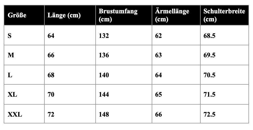 FURMO – Storm Shell Jacket