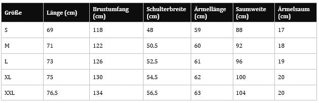 FURMO - Schweden Tracksuit