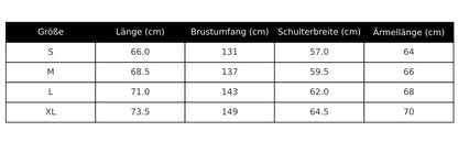 FURMO – Core Puffer Jacket