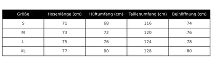 FURMO – Basic Jorts
