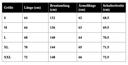 FURMO – Storm Shell Jacket